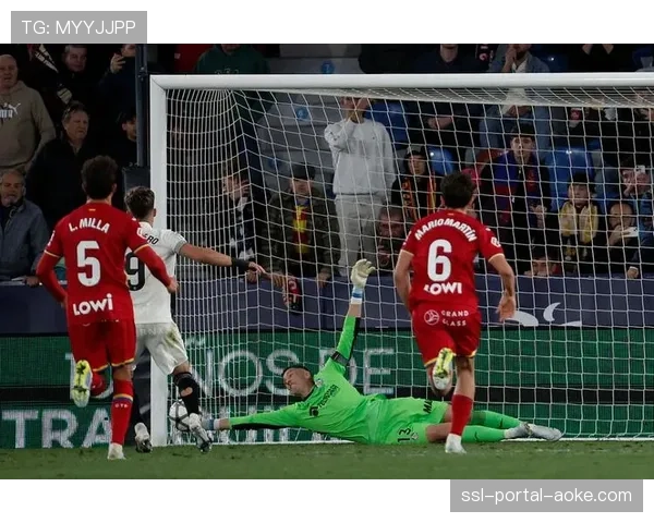 莱万特场均进攻终结转化率18.3%，赫塔菲15.1%